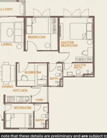 layout setia alam